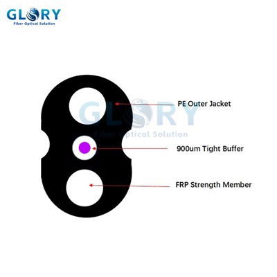 Kabel podłączeniowy na zewnątrz