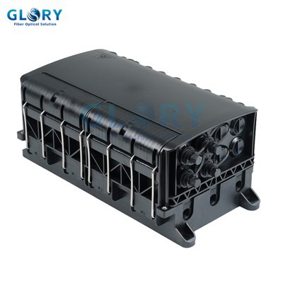 Zamknięcie złącza kabla światłowodowego